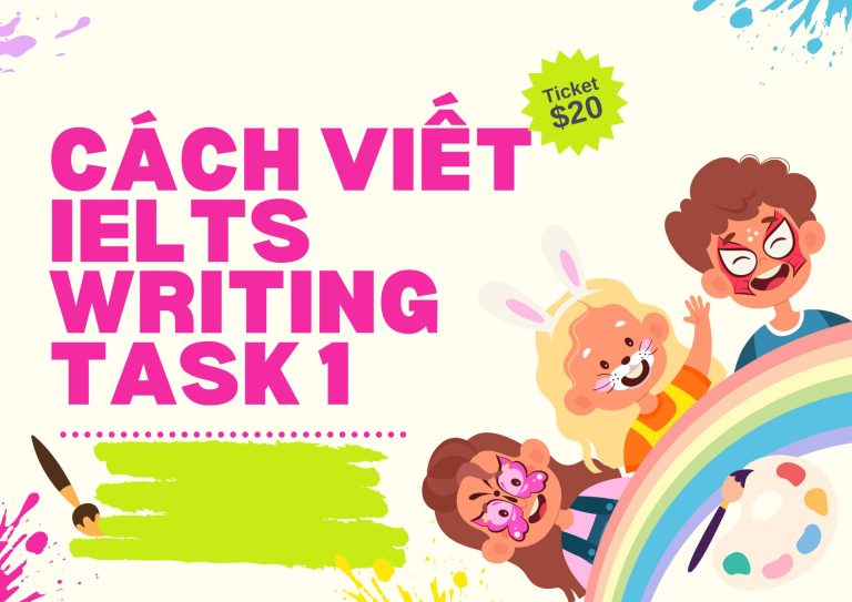 Cách viết IELTS Writing Task 1 đạt điểm cao nhất: Hướng dẫn chi tiết cho người mới bắt đầu